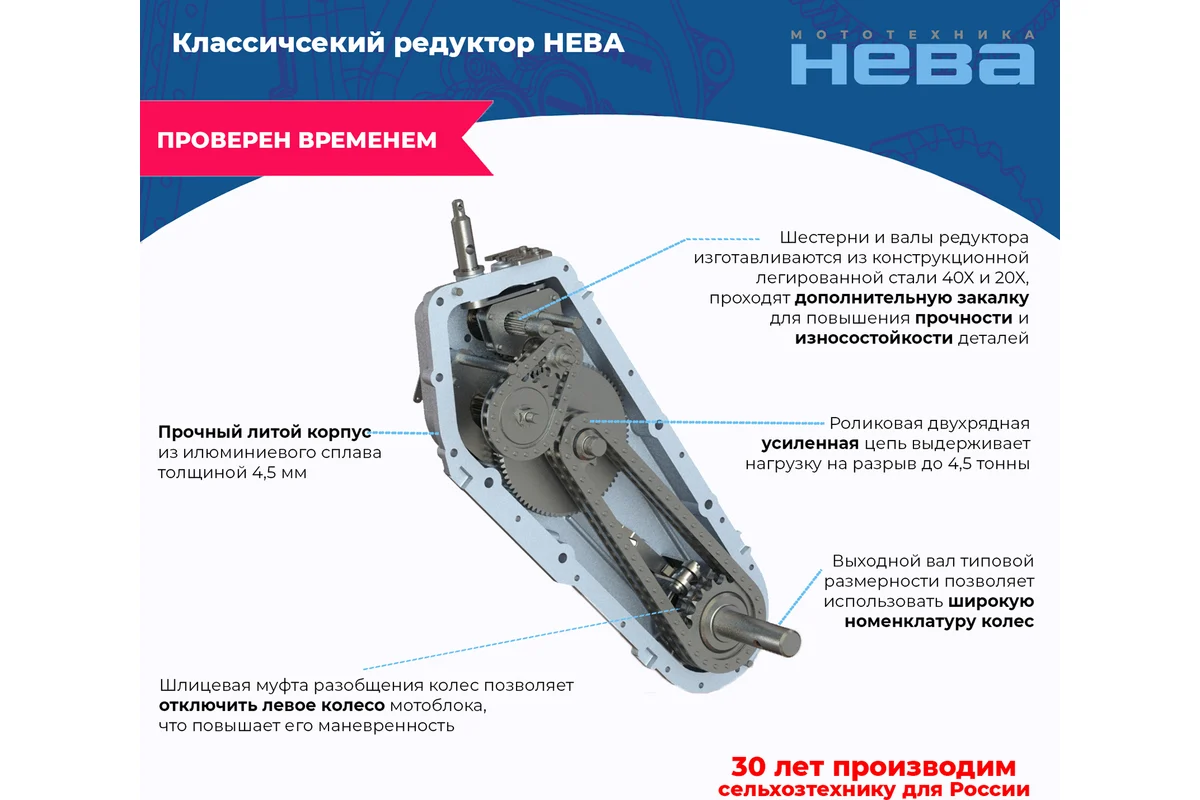 Мотоблок НЕВА МБ23 ZS (GB270) (9л.с., скор 4/2) 178272 — изображение 3